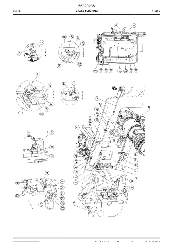 BRAKE FLUSHING