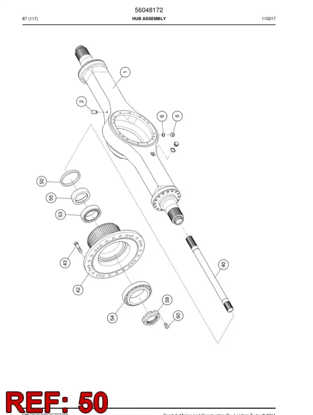 RING, KEÇE