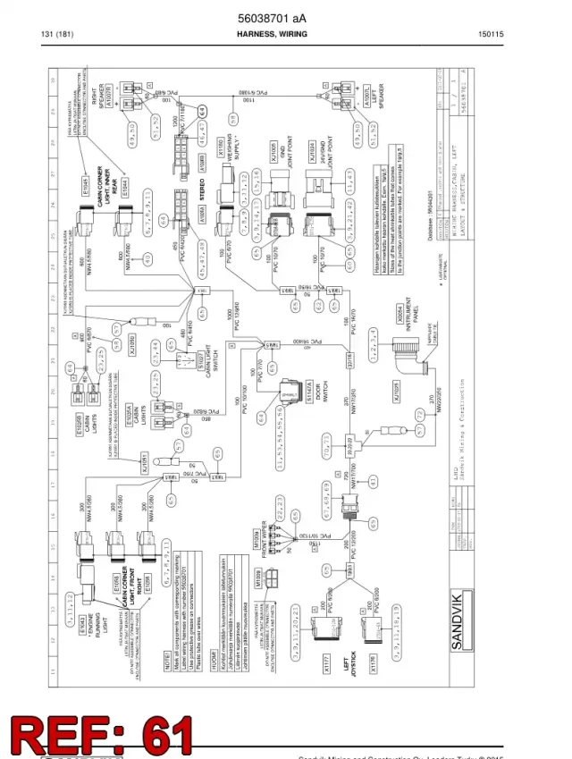 CONDUITS FOR WIRE