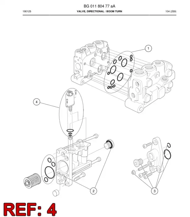 SOLENOİD