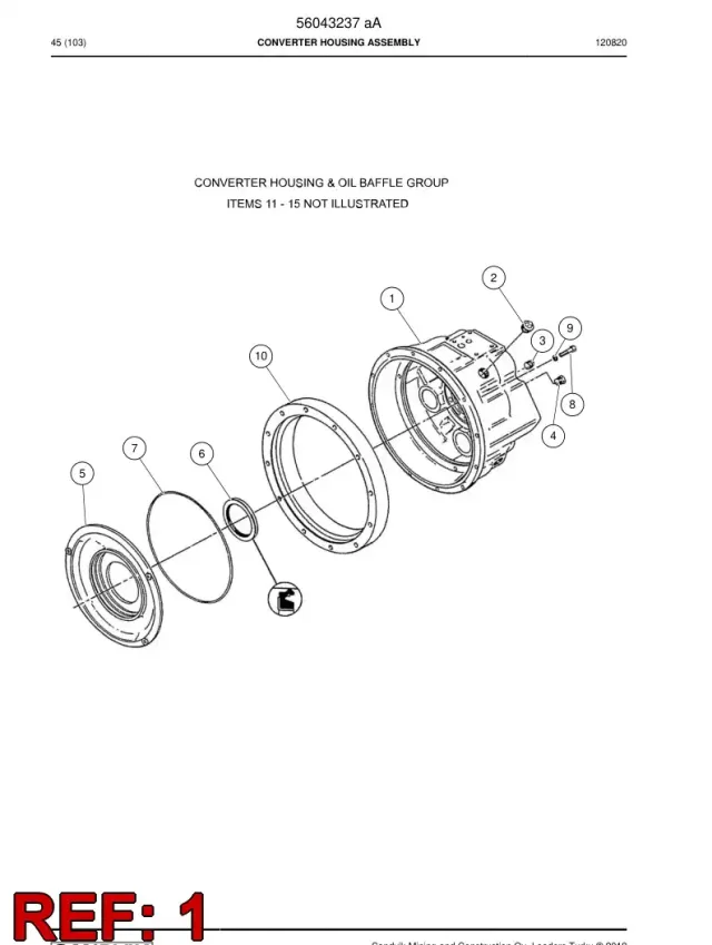 CONVERTER MUHAFAZA GRUBU