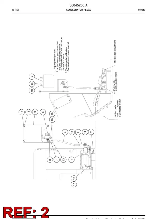 EXTENSION BLOCK