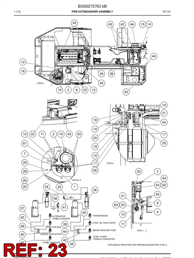 ACTUATOR, DASHBOARD