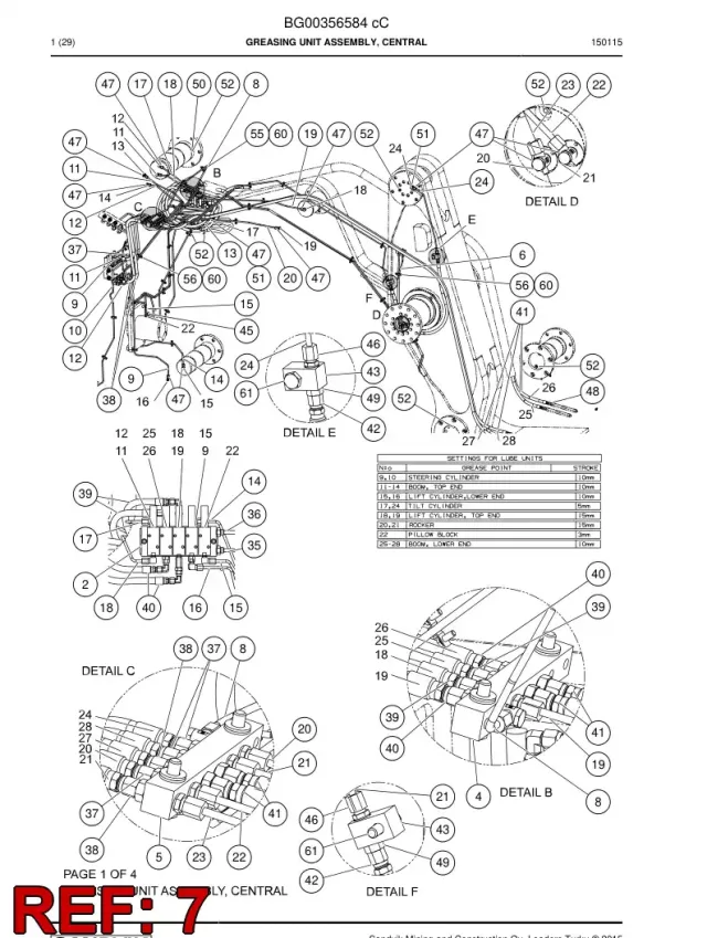 CENTRAL LUBRICATION TAKIM