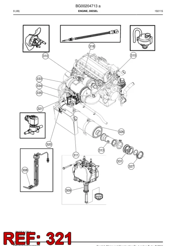 SOLENOİD