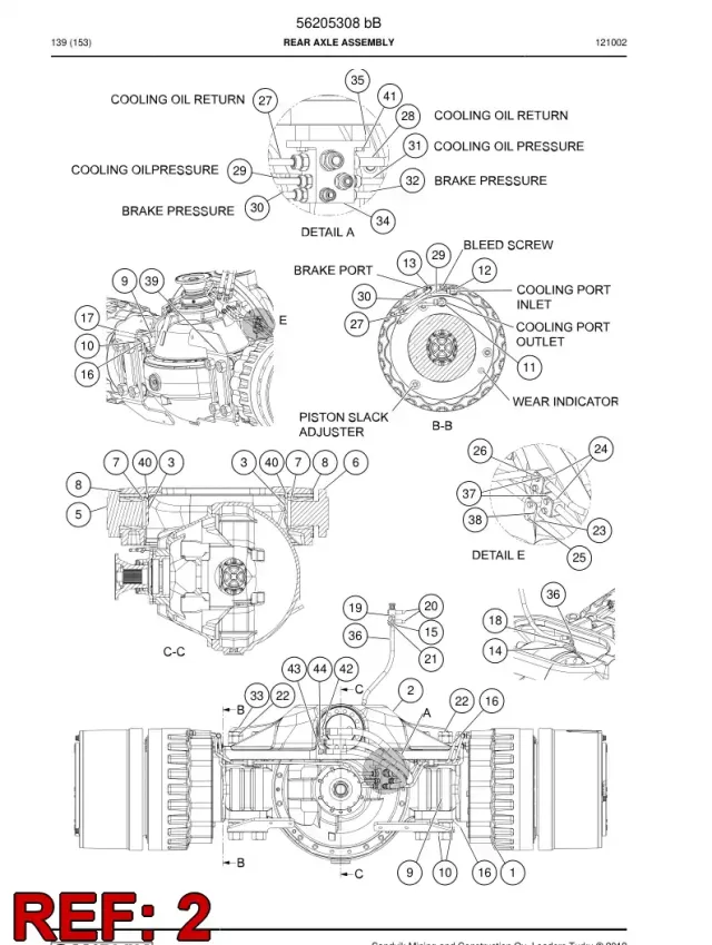 OSCILLATION CRADLE