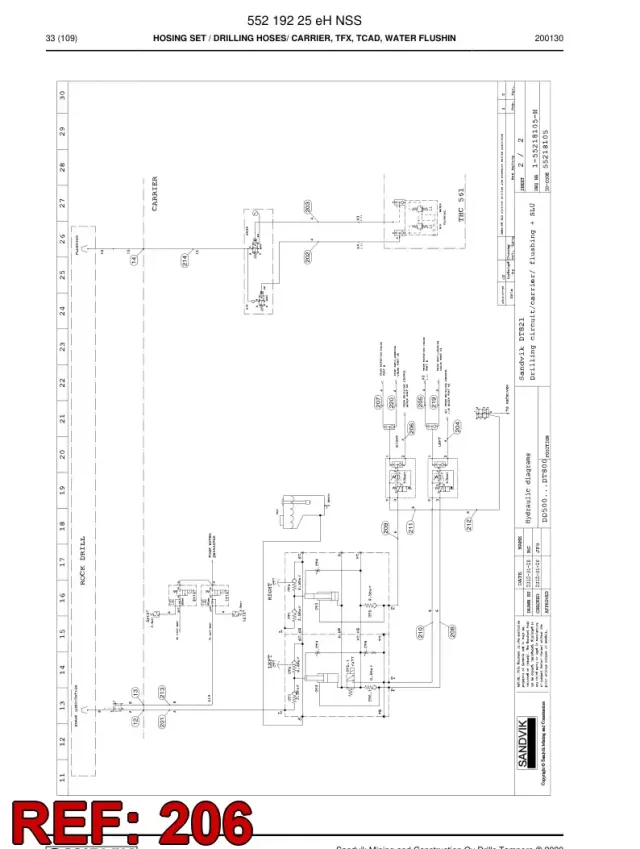 SCHLAUCHLEITUNG, HYDRAULISCH