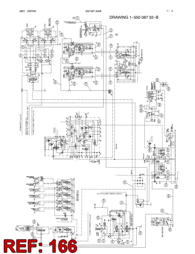 HORTUM GRB.