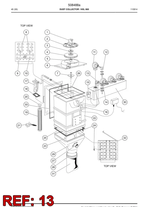 SOLENOİD