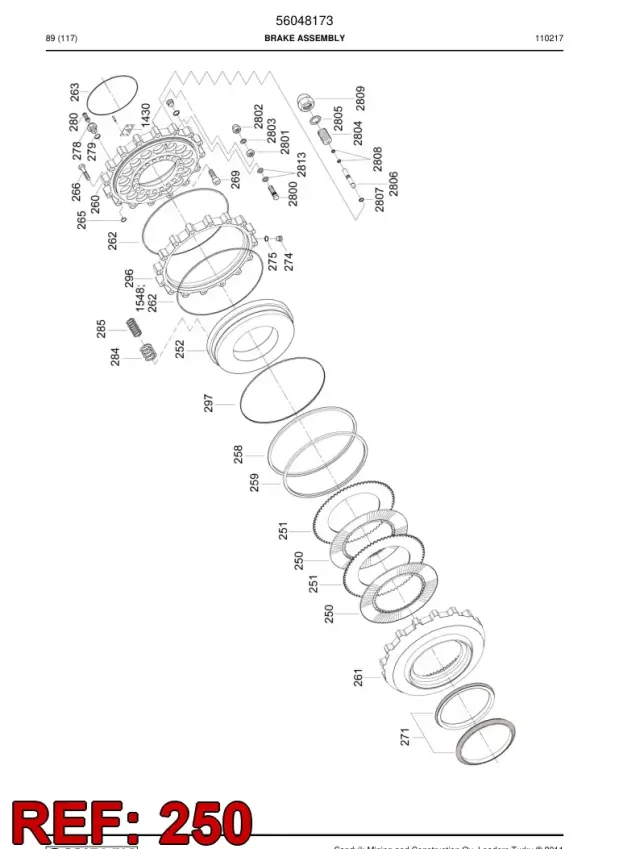 DISC