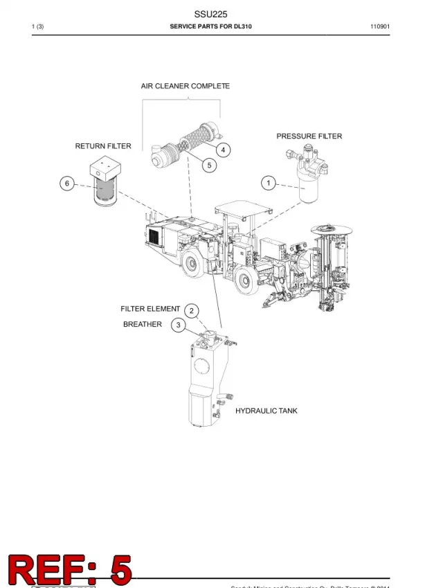 SAFETY CARTRIDGE