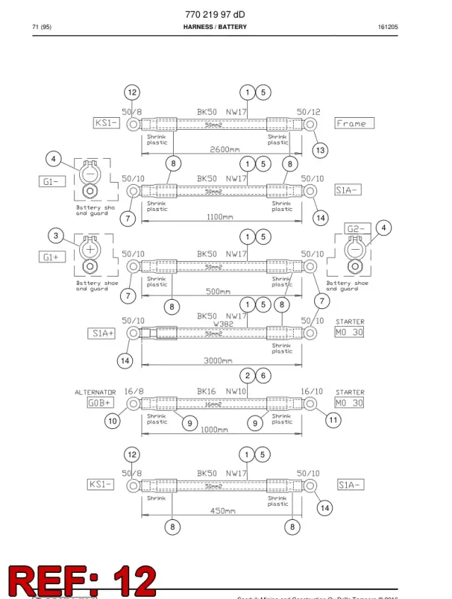 CABLE TERMINAL