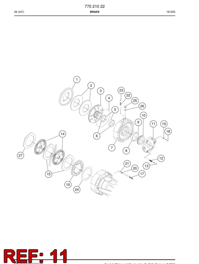 DISC