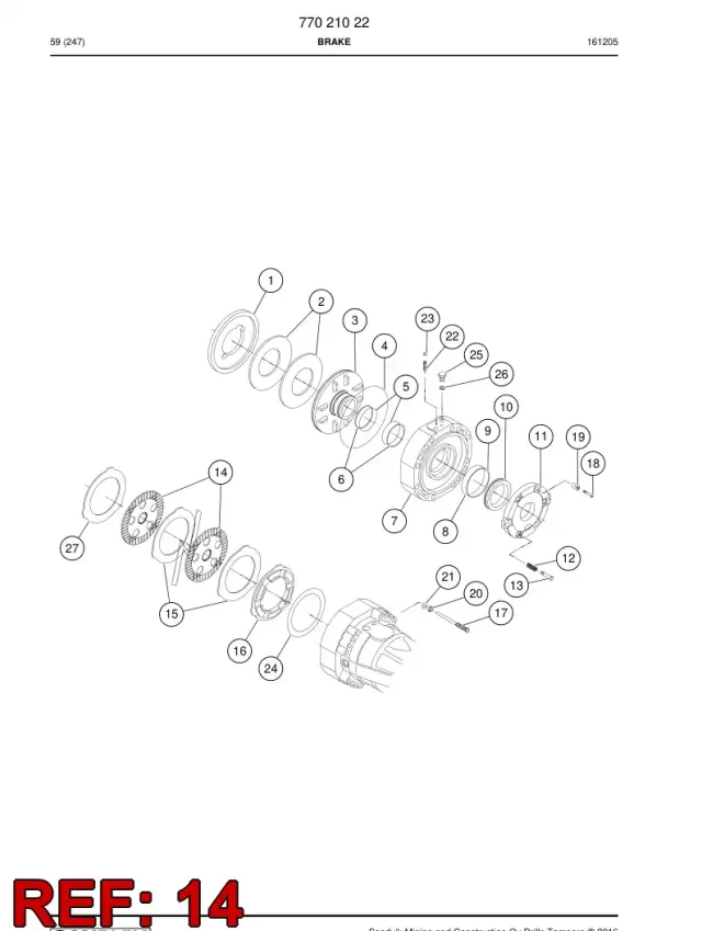 DISC
