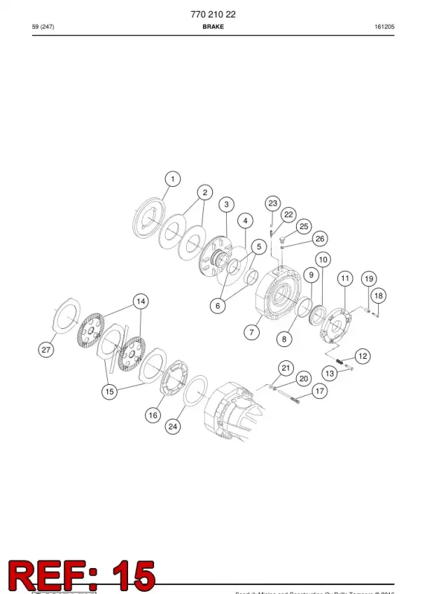 DISC