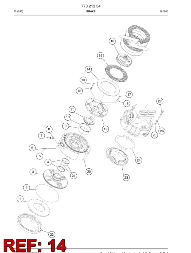 DISC