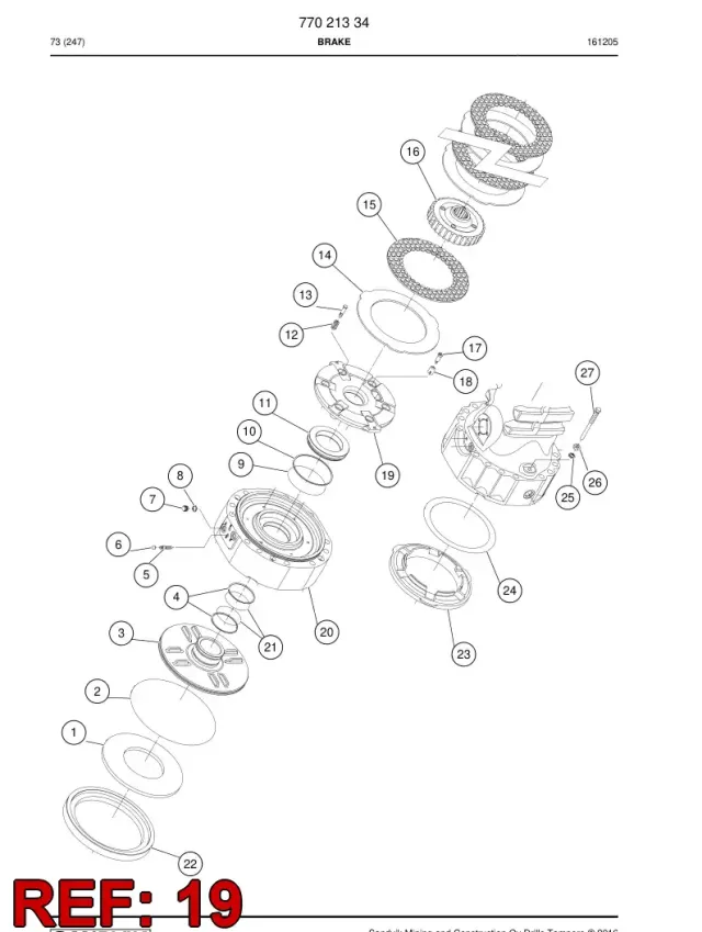 DISC
