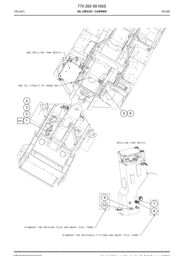 OIL CIRCUIT