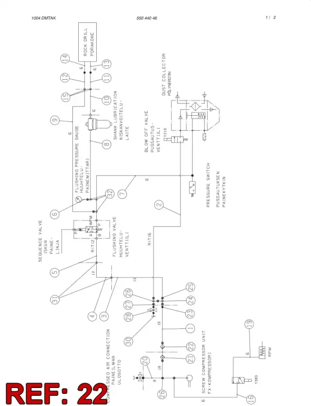 RAPID COUPLING