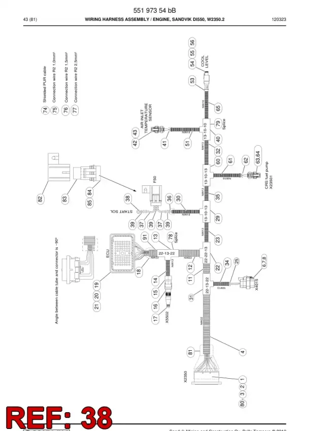 TERMINAL, CABLE