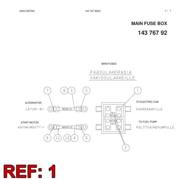 FUSE BOX