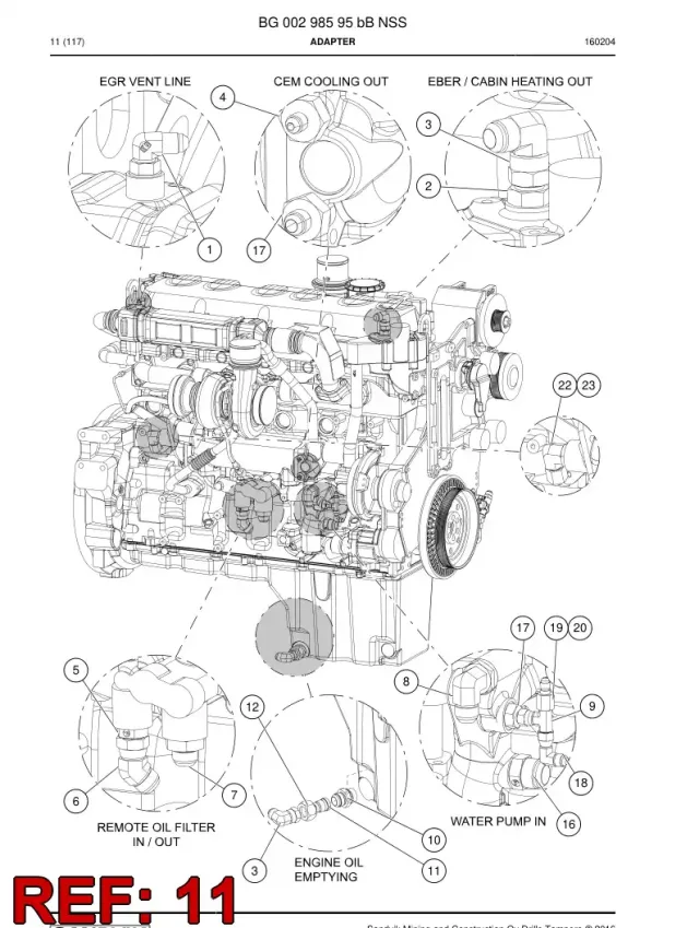 REDUCER, BORU END