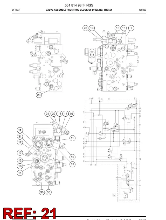 REDUCER, BORU END