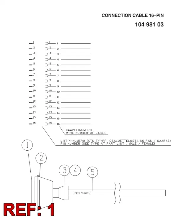 MANY POLES CLIP PLUG