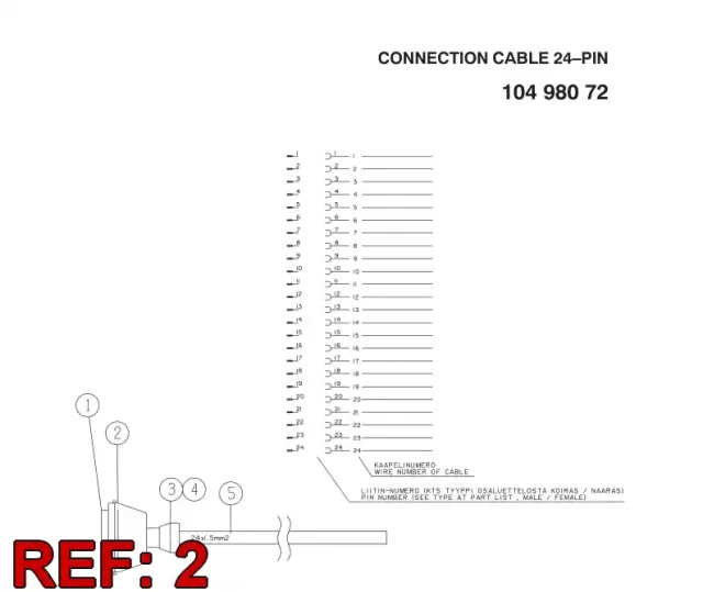MANY POLES CLIP CASE