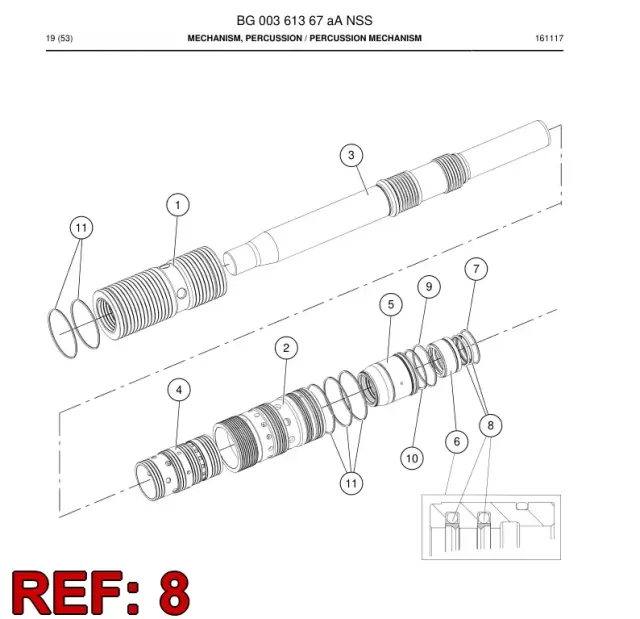 KEÇE, ROD