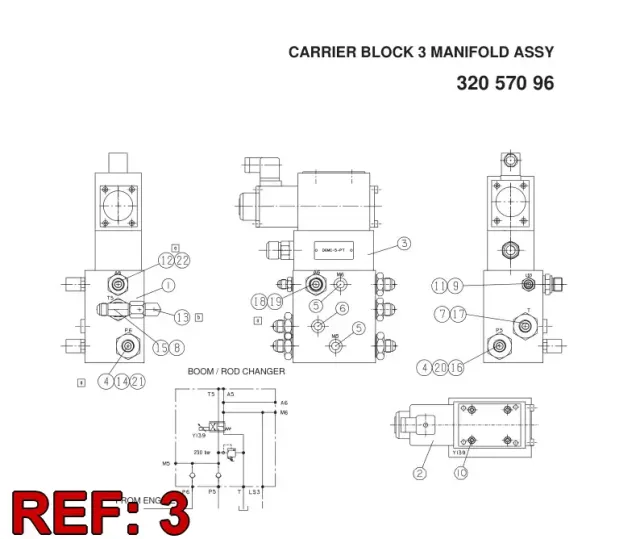 BASINÇ EMNİYET VALFİ