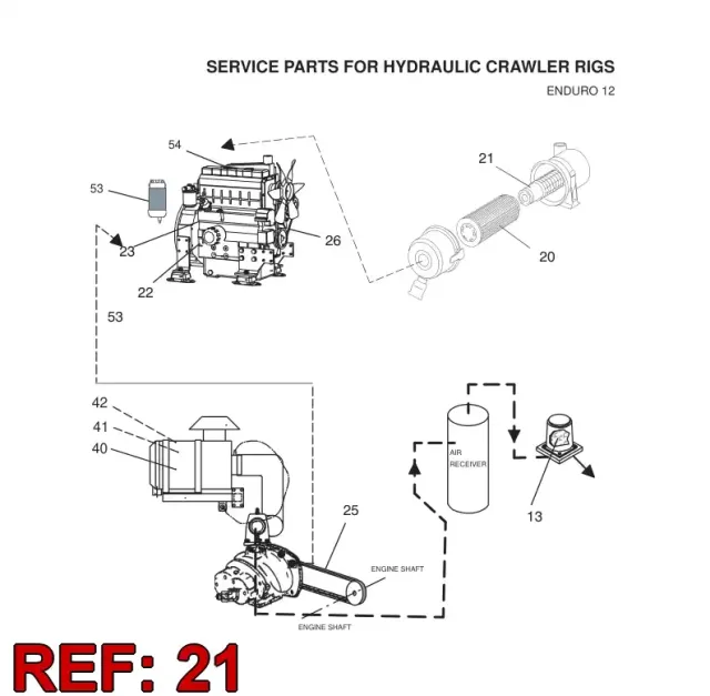 SAFETY CARTRIDGE