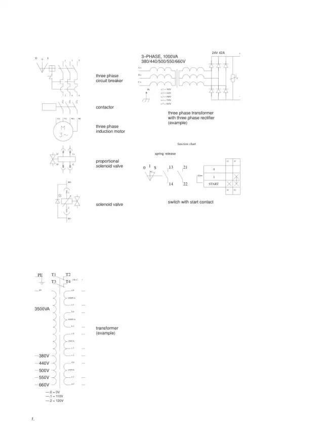 CABLE DE ALIMENTACIÓN