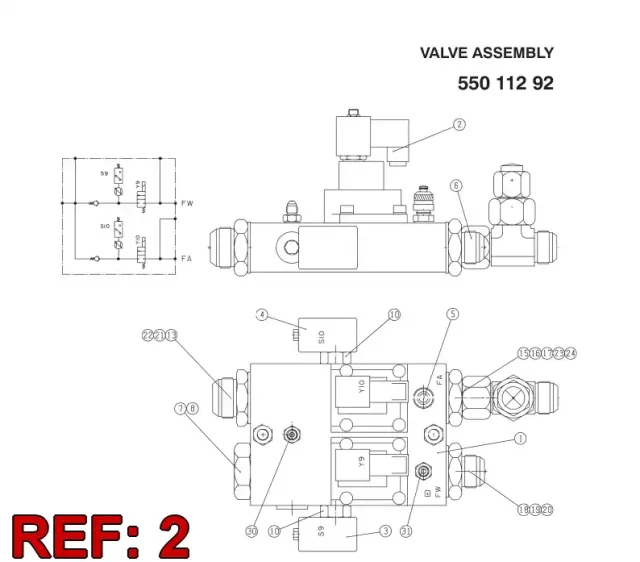 FLUSHING VALF