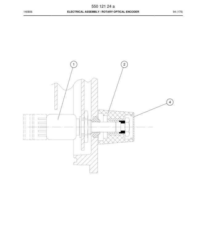 ROTARY OPTICAL ENCODERS