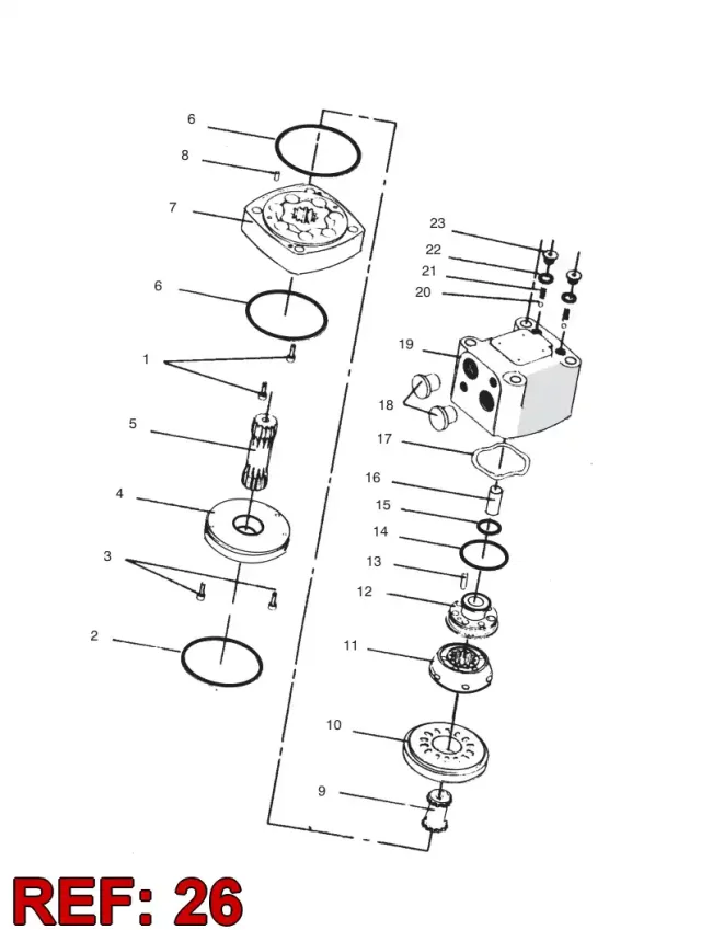 FIELD SERVICE TOOLS
