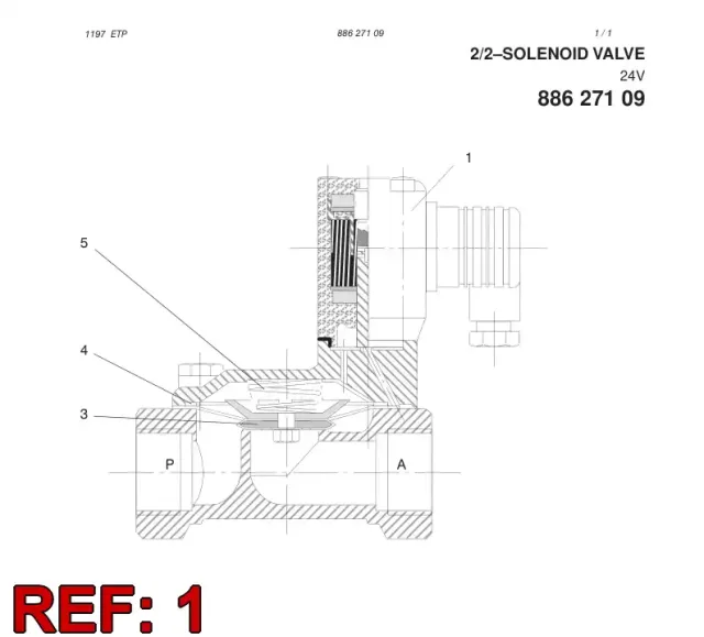 SOLENOID RB