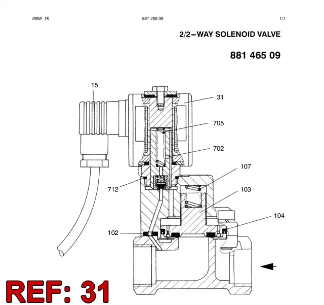 SOLENOİD