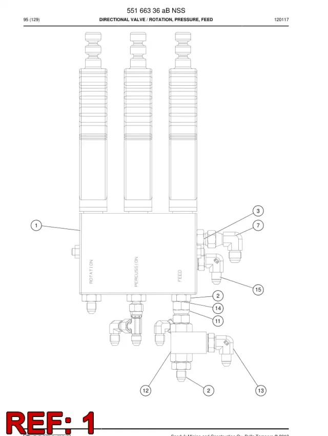 SOLENOİD