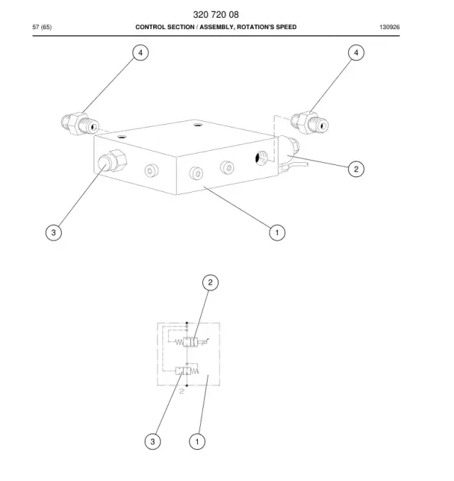 SOLENOİD