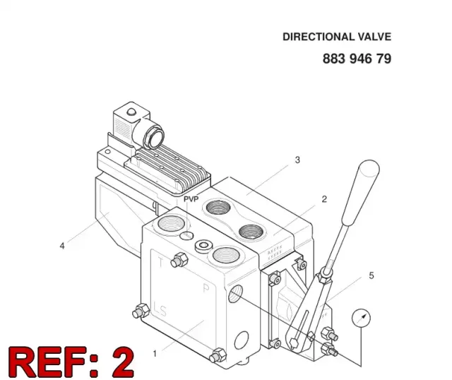 BASIC MODULE