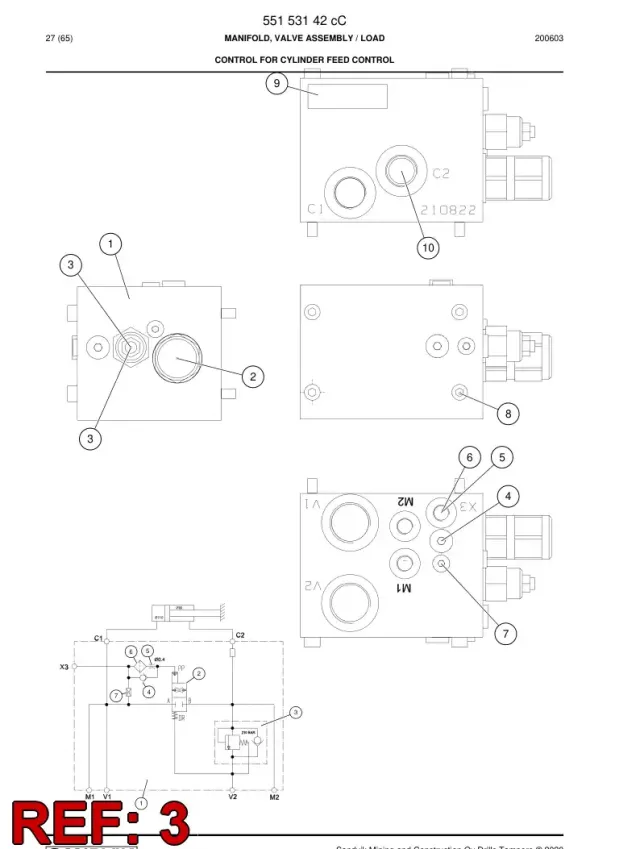 VALF GRUBU, PRESSURE SEQUENCE