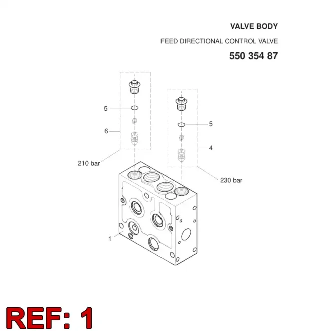 BASIC MODULE (SEE TEXTS)
