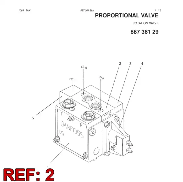 BASIC MODULE