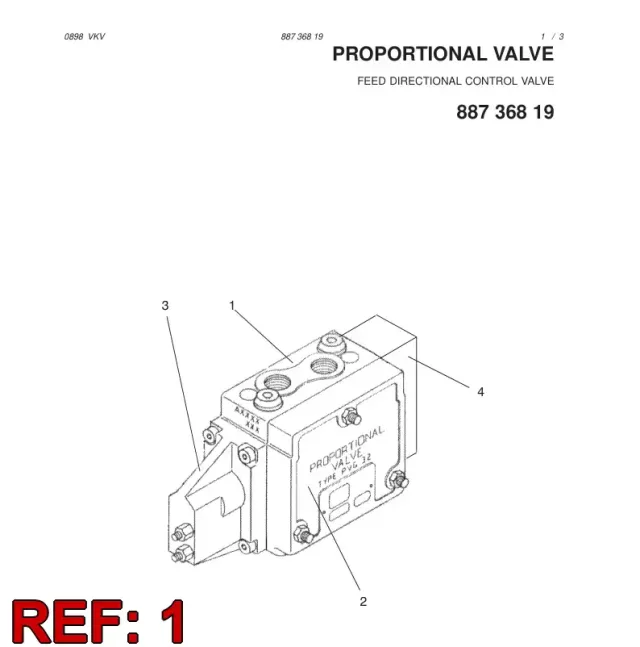 BASIC MODULE