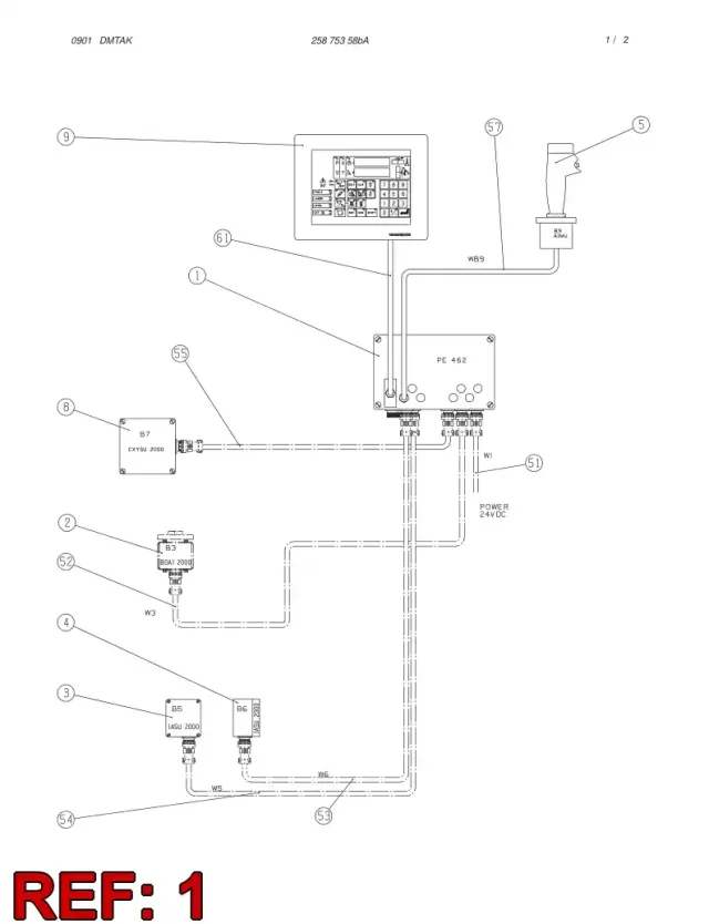 CPU UNIT