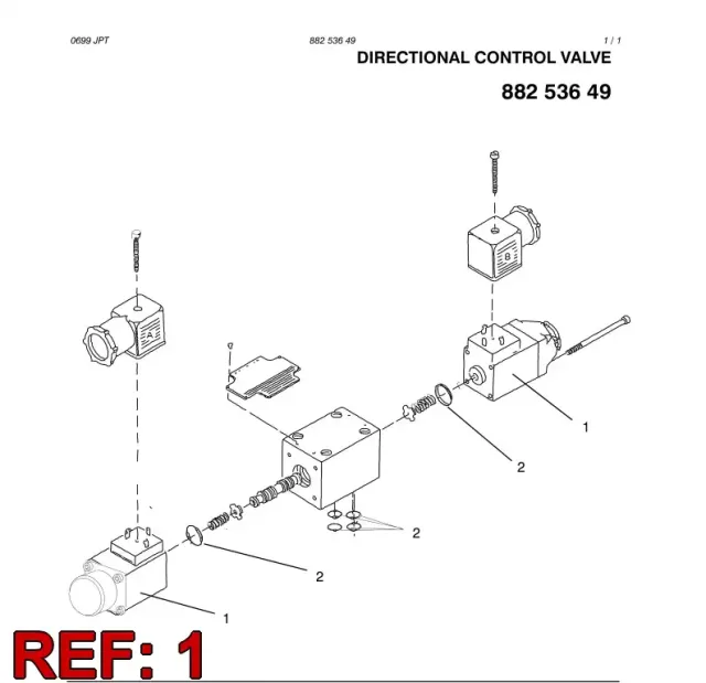 SOLENOİD