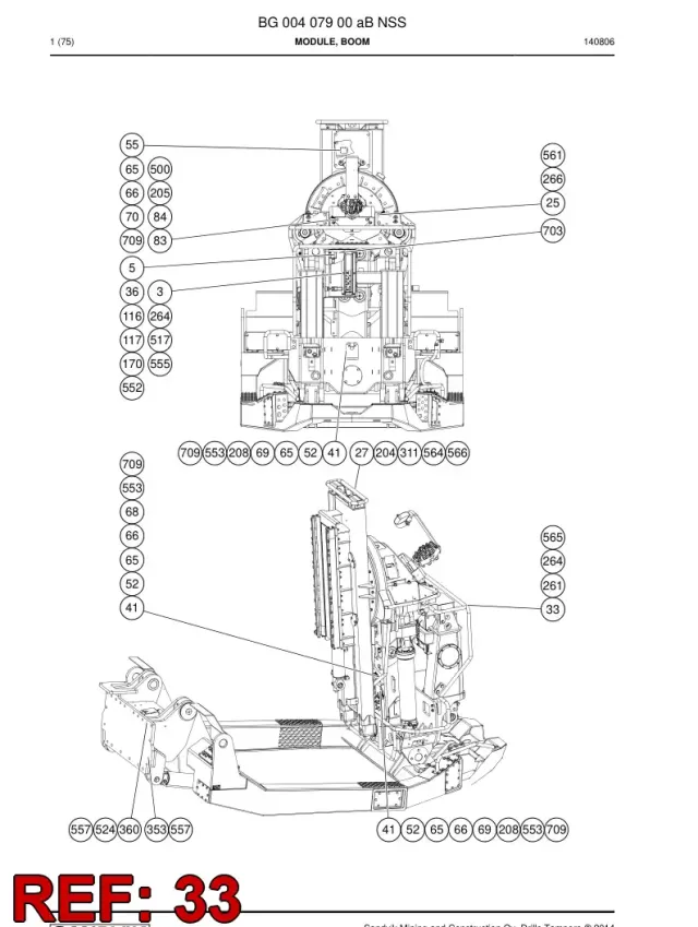 GUIDE, HORTUM