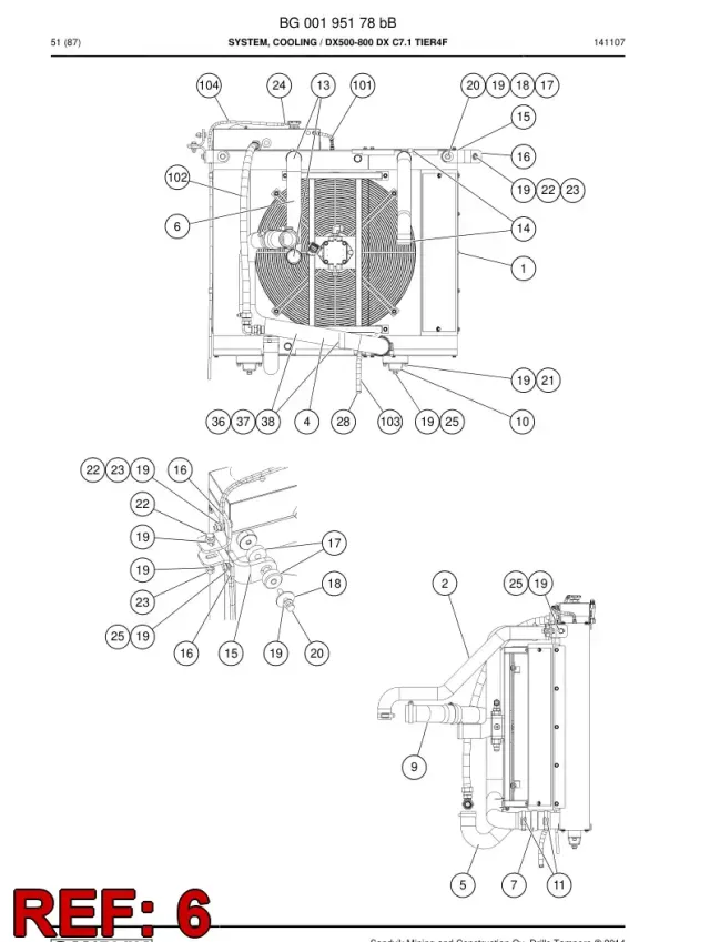 HORTUM, COOLANT