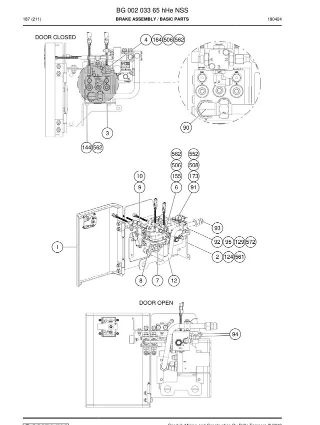 BRAKE GRUBU